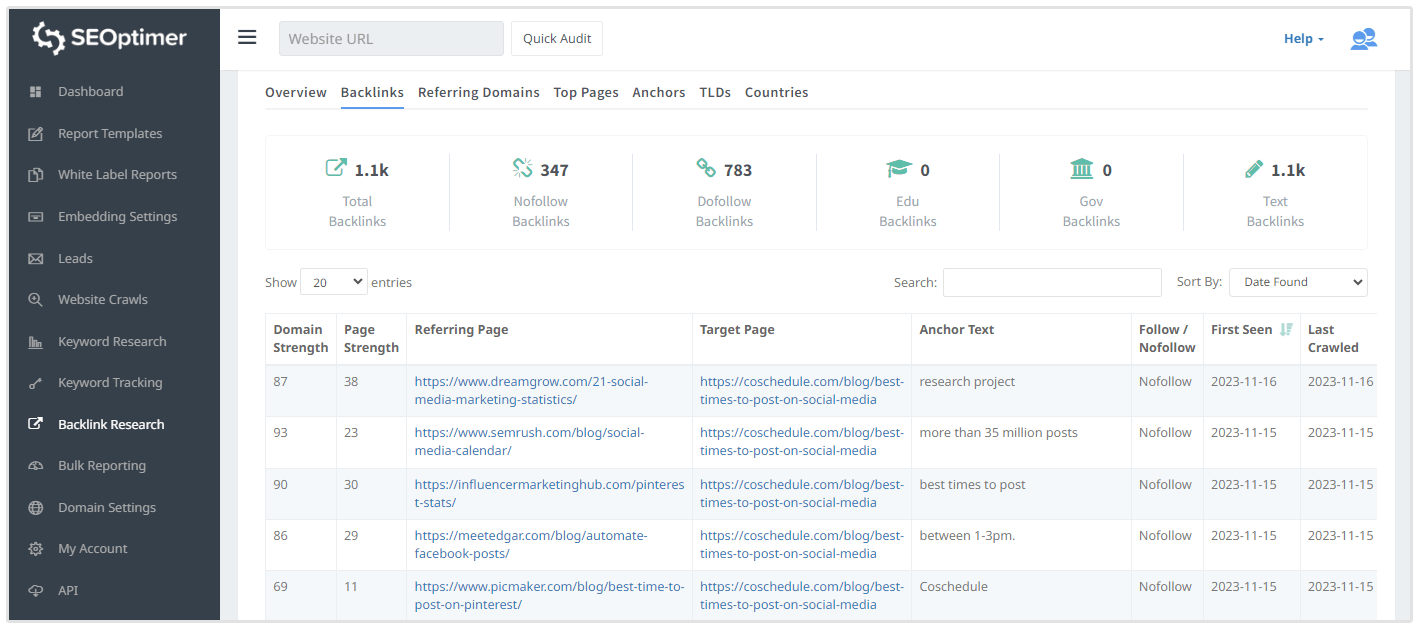 investigación de backlinks