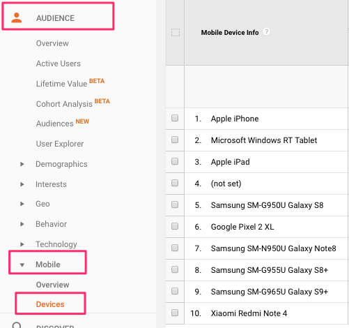 web sitenizde mobil sürümün en çok nerede kullanıldığını görüntüleme